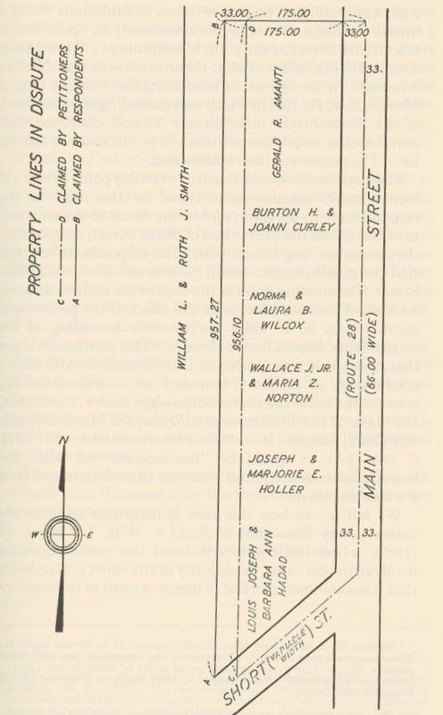 Property Lines in Dispute Sketch