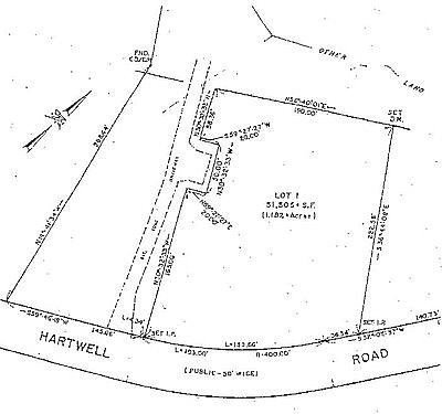 1977 Plan