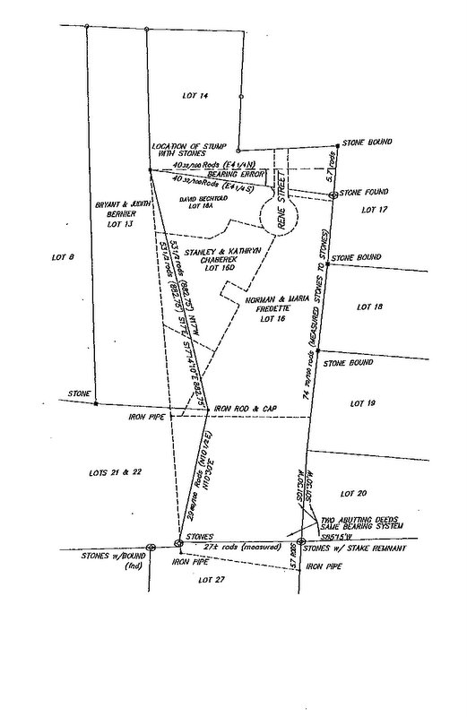 APPENDIX