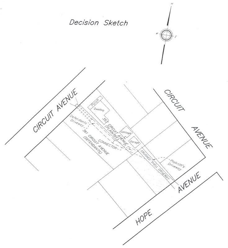 Decision Sketch