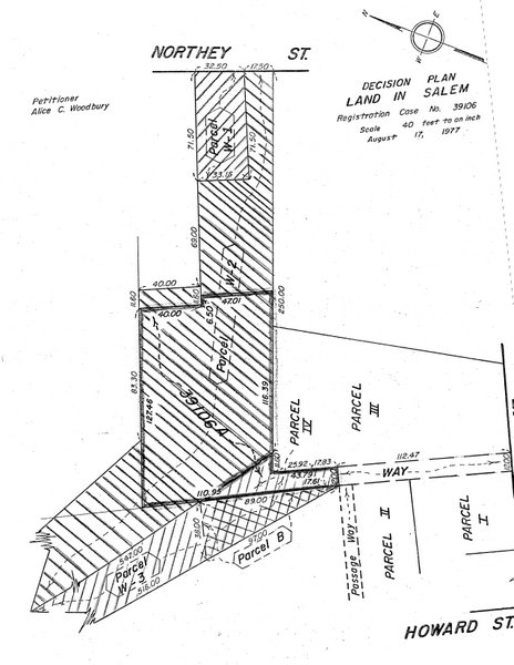 Decision Plan Land in Salem