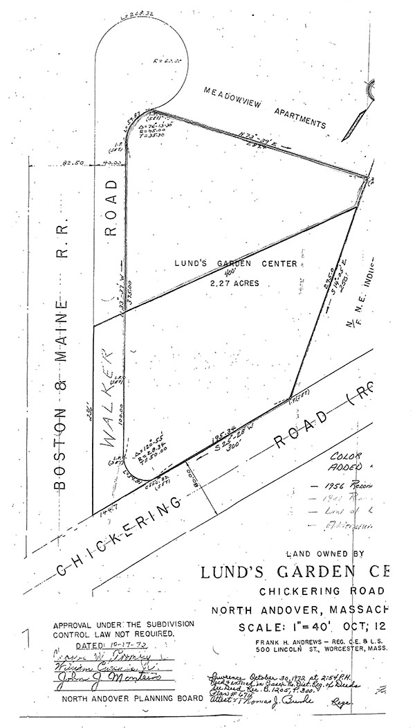 Plan of Land