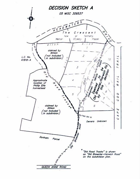 Plan of Area