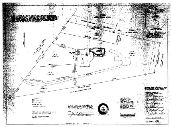 Plan of Land in Nantucket, Mass.