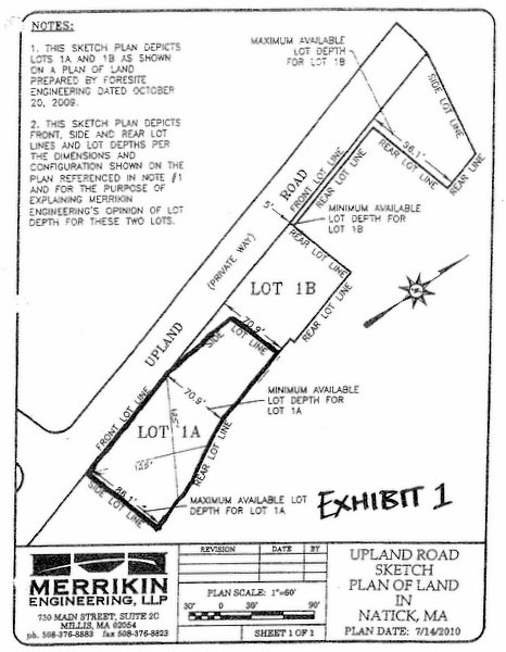 Upland Road Sketch Plan of Land in Natick, MA