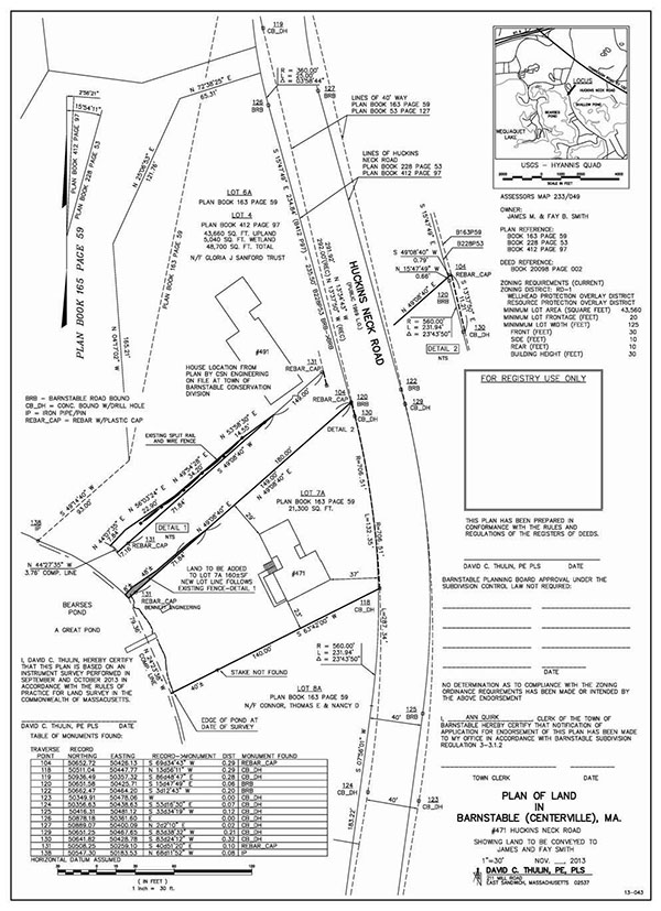 Plan of Land