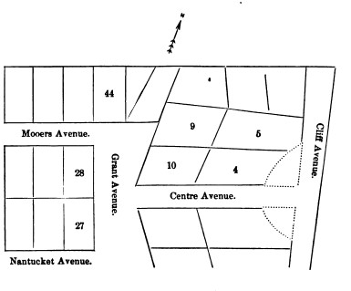 Sketch of the material portion of the plan