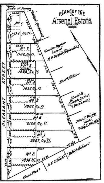 Plan of the Arsenal Estate