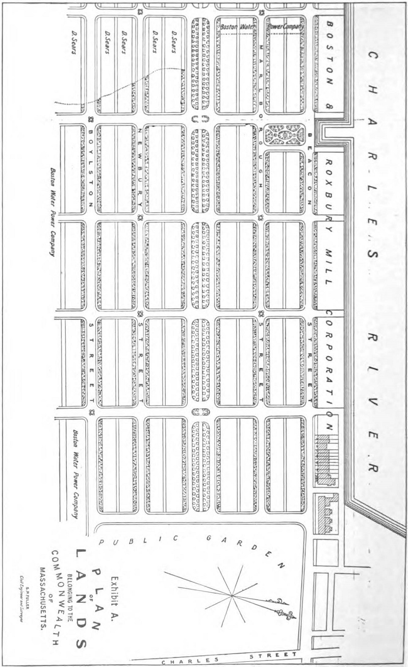 Plan of Lands