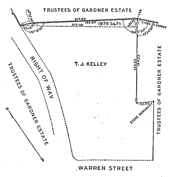 Plan of Trustees of Gardner Estate