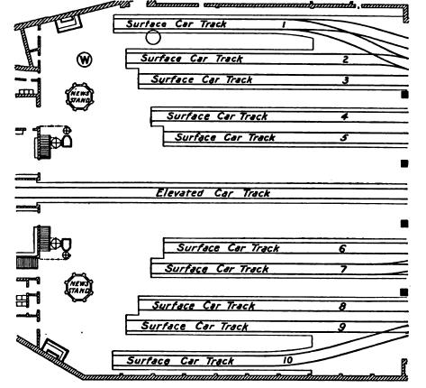 digram of surface and elevated car tracks