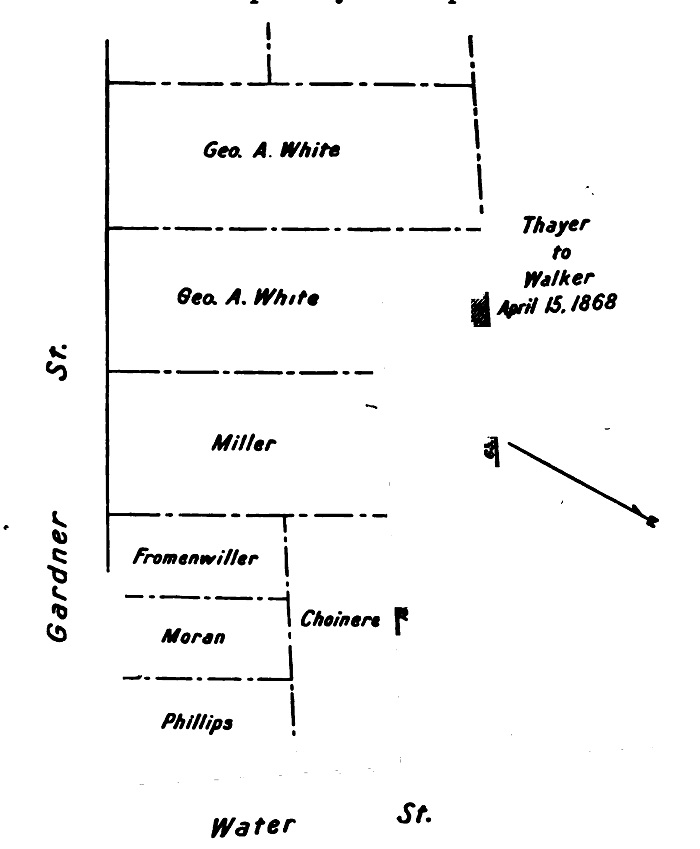 plan of area