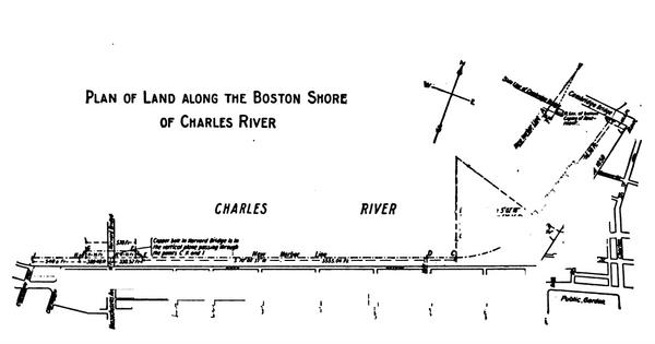 Plan of changes in Charles River Basin