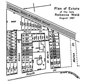 Plan of Estate