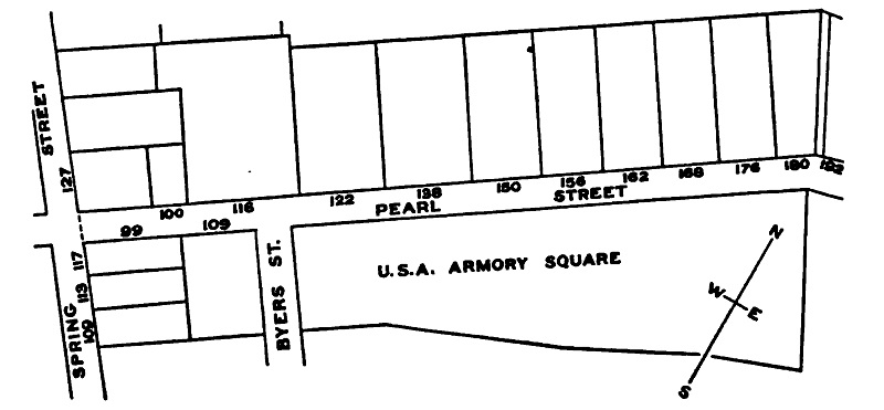 plan of area