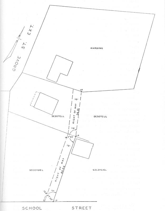 Plan of area