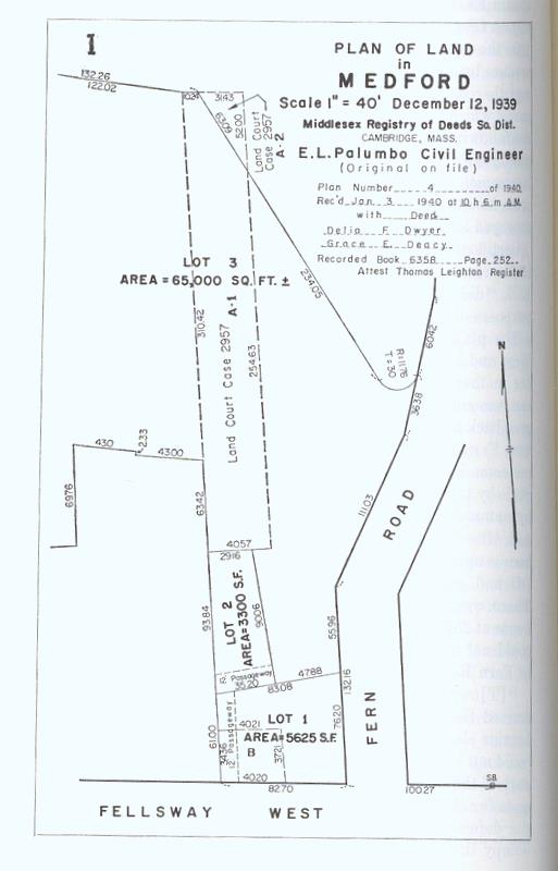Plan of land in Medford